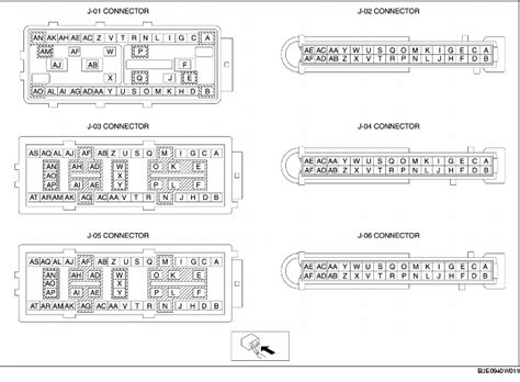 Recent Troubles with my Passenger Junction Box (PJB)